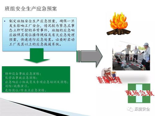 精品PPT 班組安全標準化培訓在財務咨詢行業的應用
