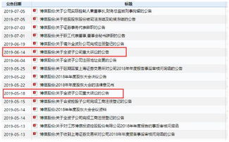 上市公司再爆監管驚雷 實控人與財務總監雙雙被拘，年報問詢逾期五十日未復引市場側目