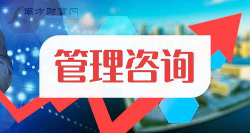 2025年管理咨詢概念股前瞻 智慧決策與數字化轉型浪潮下的投資機遇