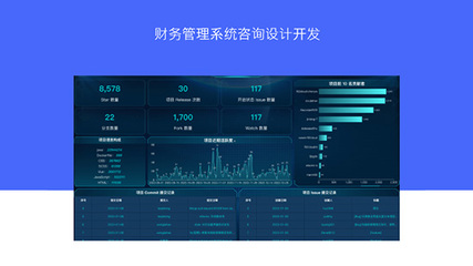 中芯萬業(yè)科技 賦能企業(yè)數(shù)字化轉(zhuǎn)型，打造全方位互聯(lián)網(wǎng)產(chǎn)品解決方案